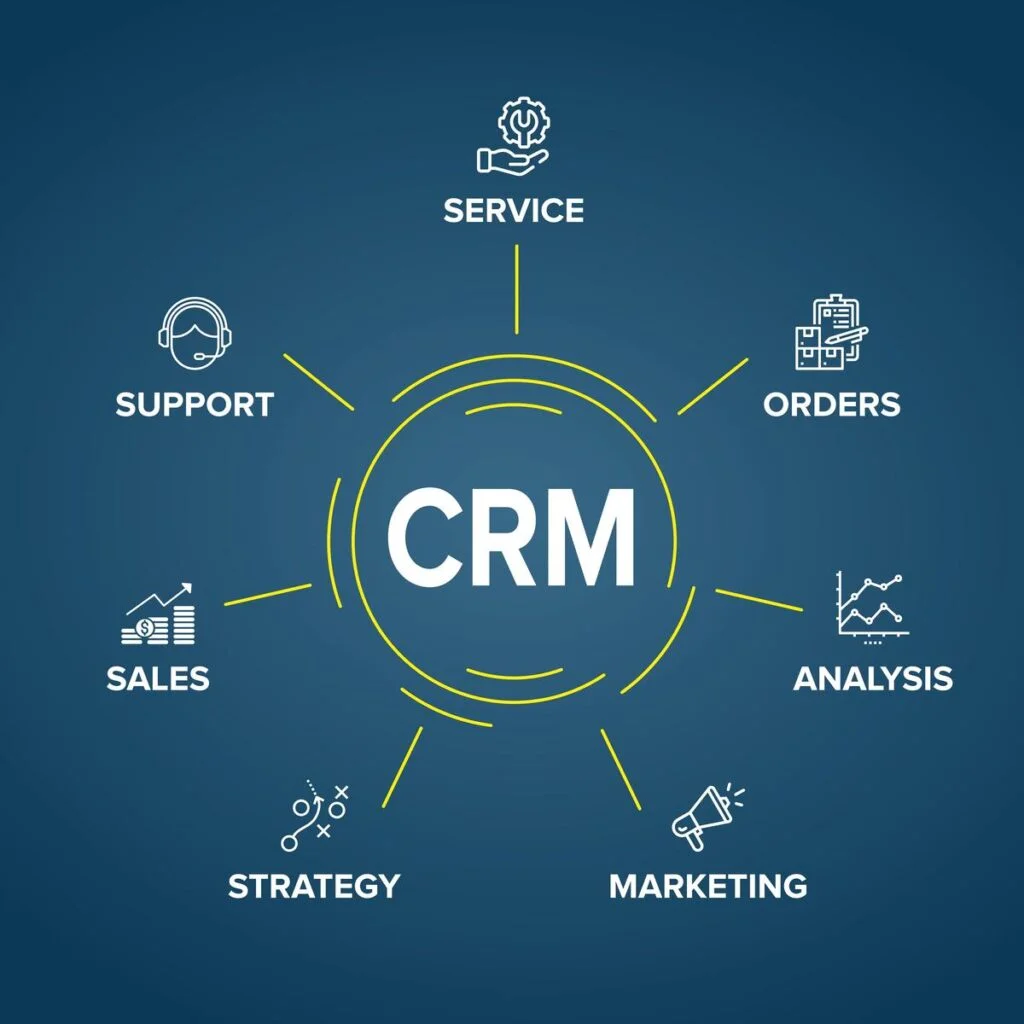 CRM-and-Management-01-digital-marketing-agency