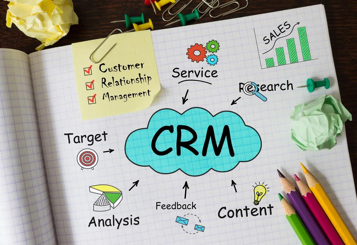 CRM-text-on-notepad-to-generate-sales-crm-management-techniques-and-crm-data-analysis